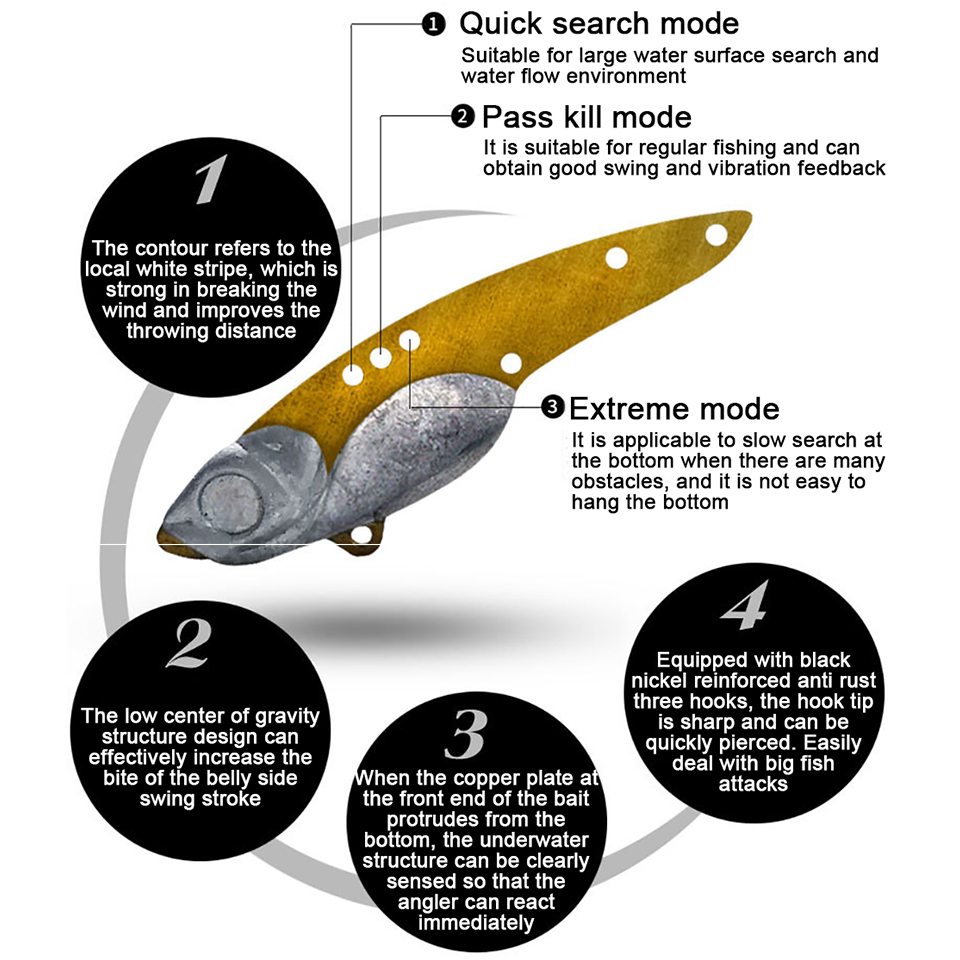 GOBYGO 3.5G-13G Metal VIB Fish - Fishing Lure Crankbait avaliação e preço