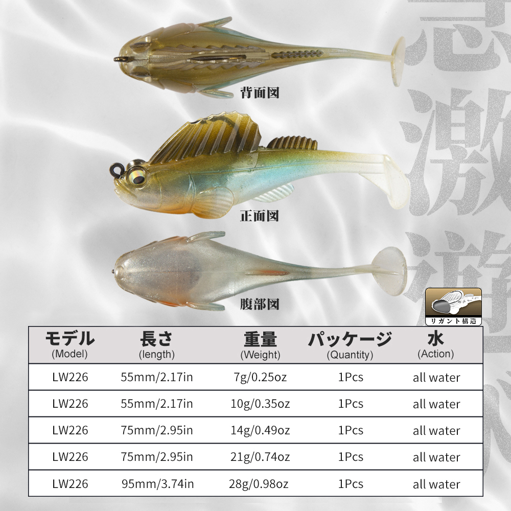 Hunthouse Fishing Lure Soft Ba - Fishing Lure Spinnerbait avaliação e preço