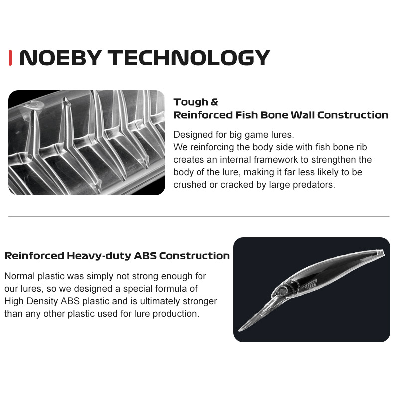 Noeby Trolling Minnow Fishing  - Fishing Lure Topwater avaliação e preço