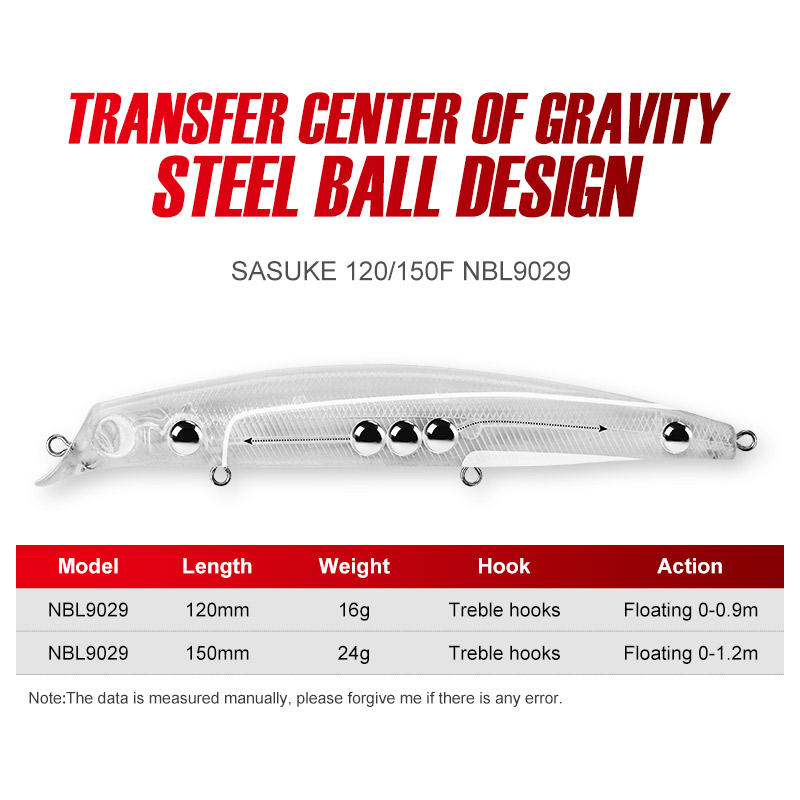 NOEBY Sasuke Minnow Fishing Lu - Fishing Lure Buzzbait avaliação e preço