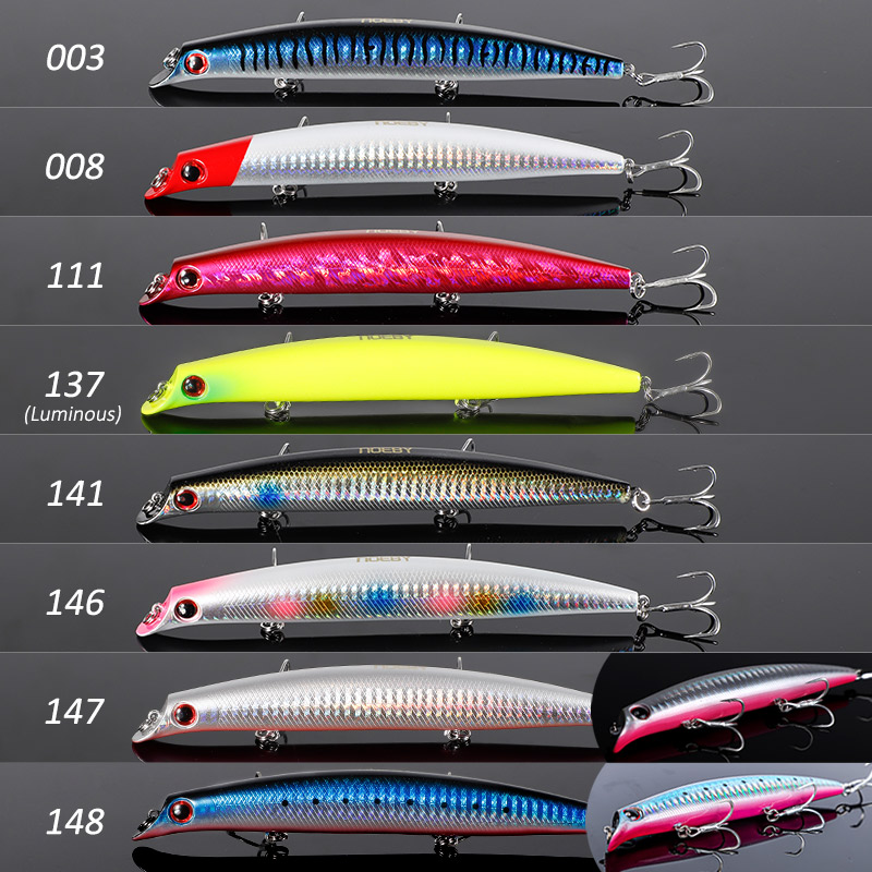 NOEBY Sasuke Minnow Fishing Lu - Fishing Lure Buzzbait avaliação e preço