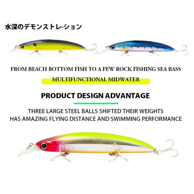 Floating Minnow Fishing Lures  - Fishing Lure Swimbait avaliação e preço