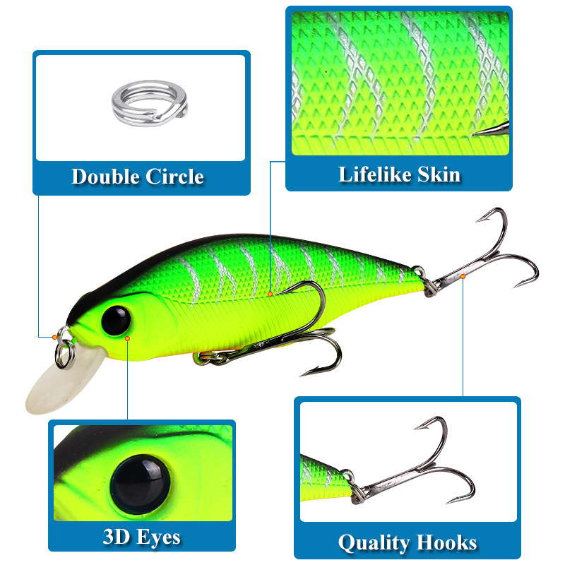 1pcs High Quality Minnow Fishi - Fishing Lure Buzzbait avaliação e preço