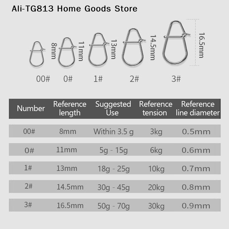 [TG813]100Pcs Fishing Clips Fa - Fishing Lure Crankbait avaliação e preço