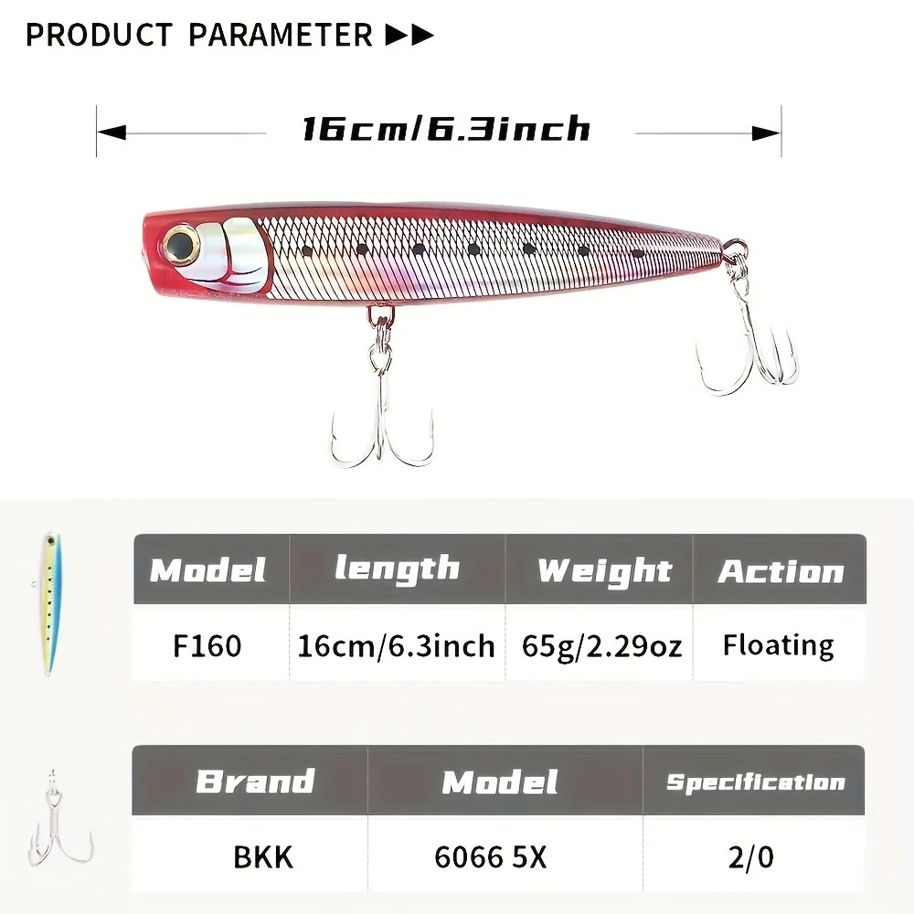 1PC Large Size ABS Popper Lure - Fishing Lure Popper avaliação e preço