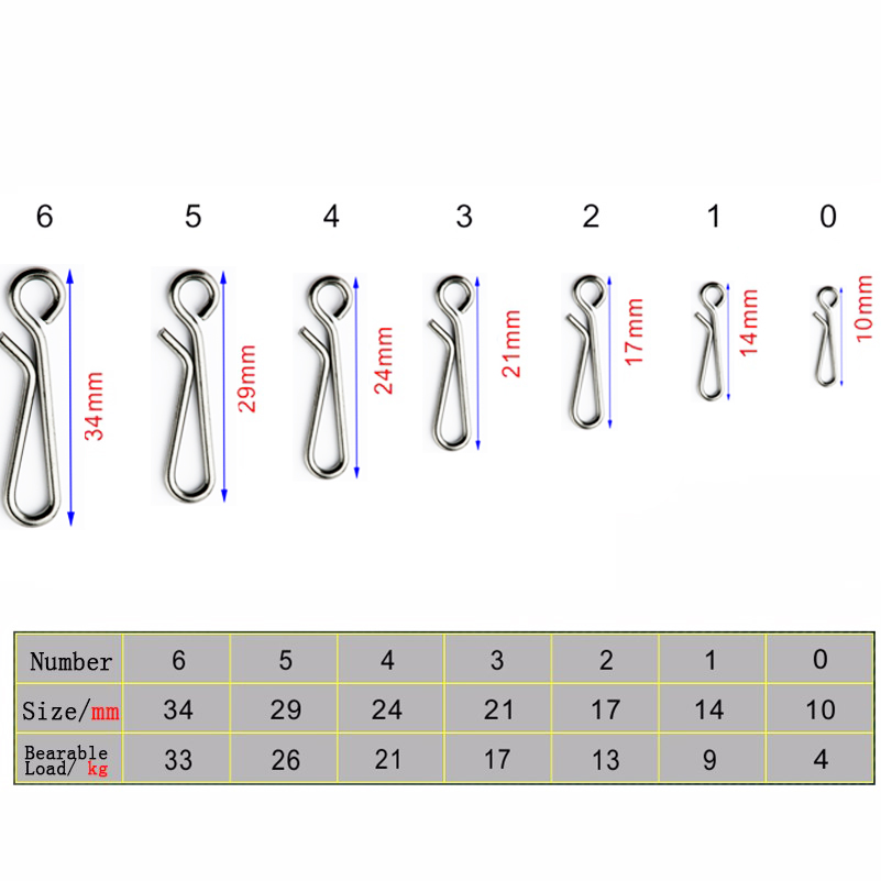 50pcs/box Bearing Lock Rolling - Fishing Lure Box avaliação e preço