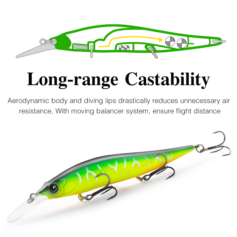 TSURINOYA  Suspending Minnow J - Fishing Lure Jerkbait avaliação e preço