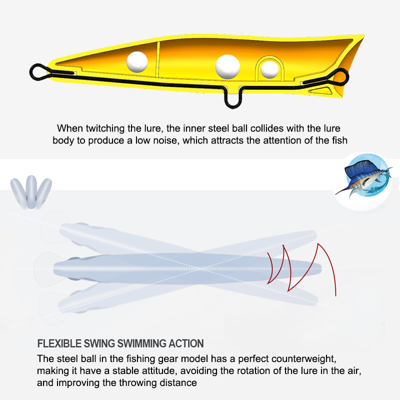 FJORD 140mm 51g Popper Fishing - Fishing Lure Buzzbait avaliação e preço