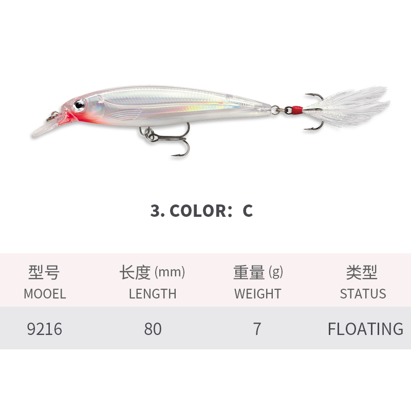 Floating Minnow Fishing Lures  - Fishing Lure Jerkbait avaliação e preço