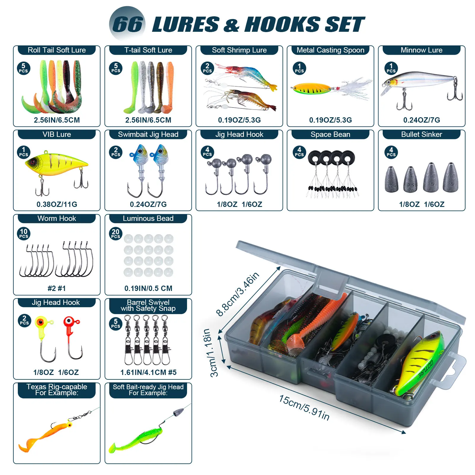Goture Double Spinning Fishing - Fishing Lure Buzzbait avaliação e preço