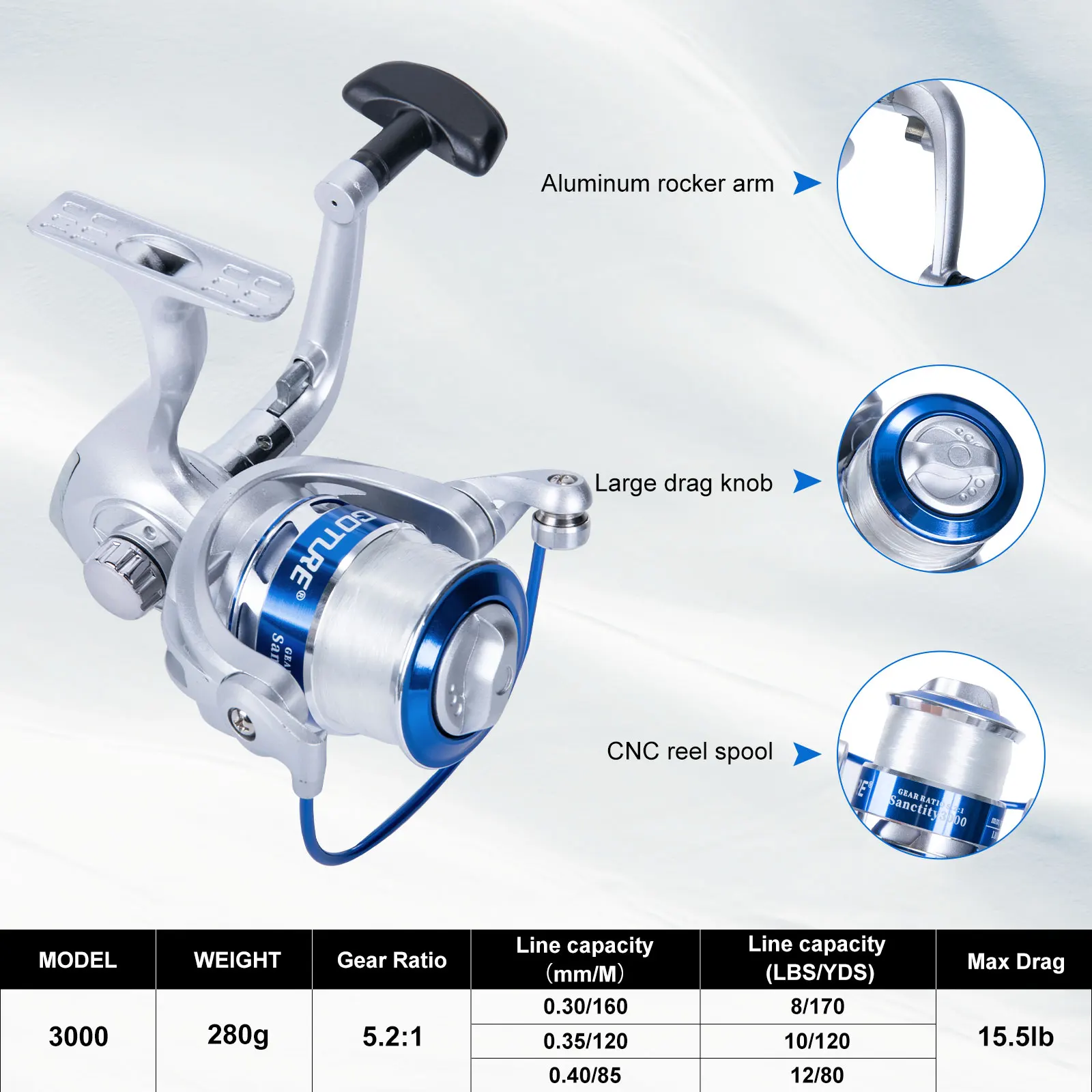 Goture Double Spinning Fishing - Fishing Lure Buzzbait avaliação e preço