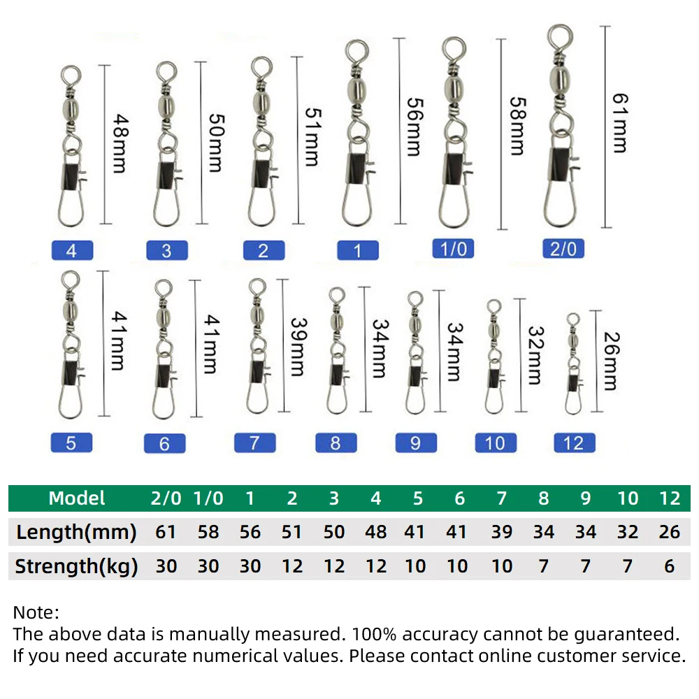 50pcs Carbon Steel Pike Fishin - Fishing Lure Accessories avaliação e preço
